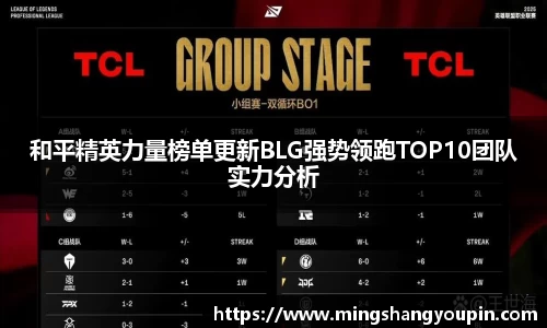 和平精英力量榜单更新BLG强势领跑TOP10团队实力分析