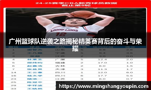 广州篮球队逆袭之路揭秘精英赛背后的奋斗与荣耀