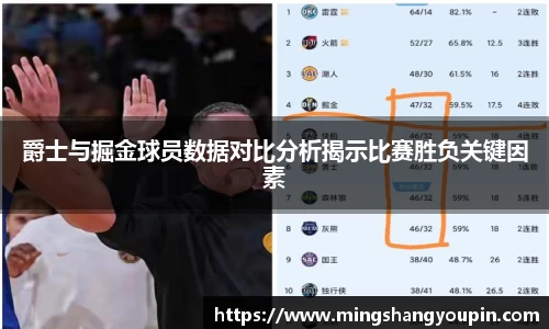 爵士与掘金球员数据对比分析揭示比赛胜负关键因素